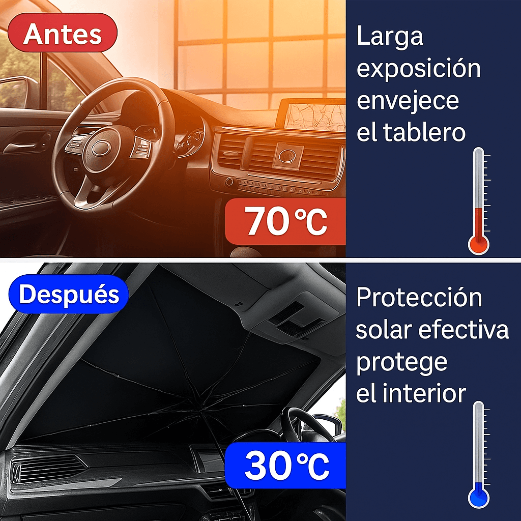 Protector Solar Retráctil UV+ AutoFresco™